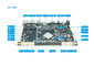 High Integration Fanless Embedded System Board Quad Core RK3288